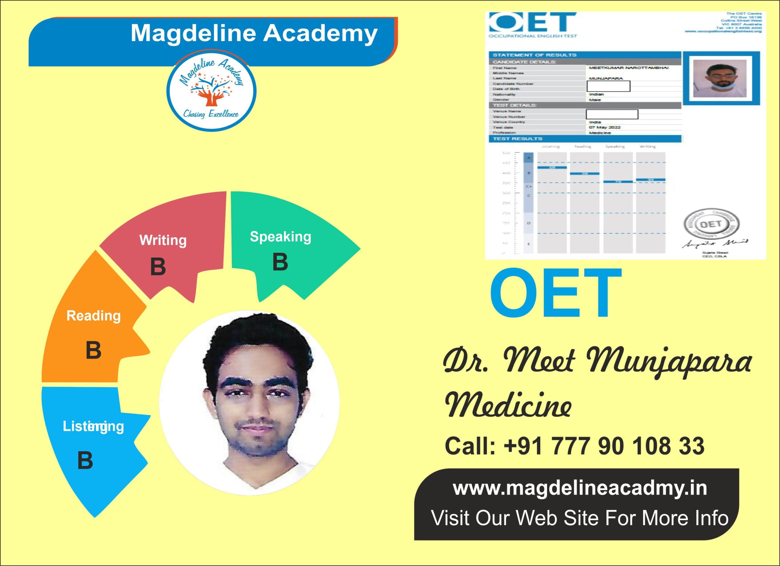 Client Image
