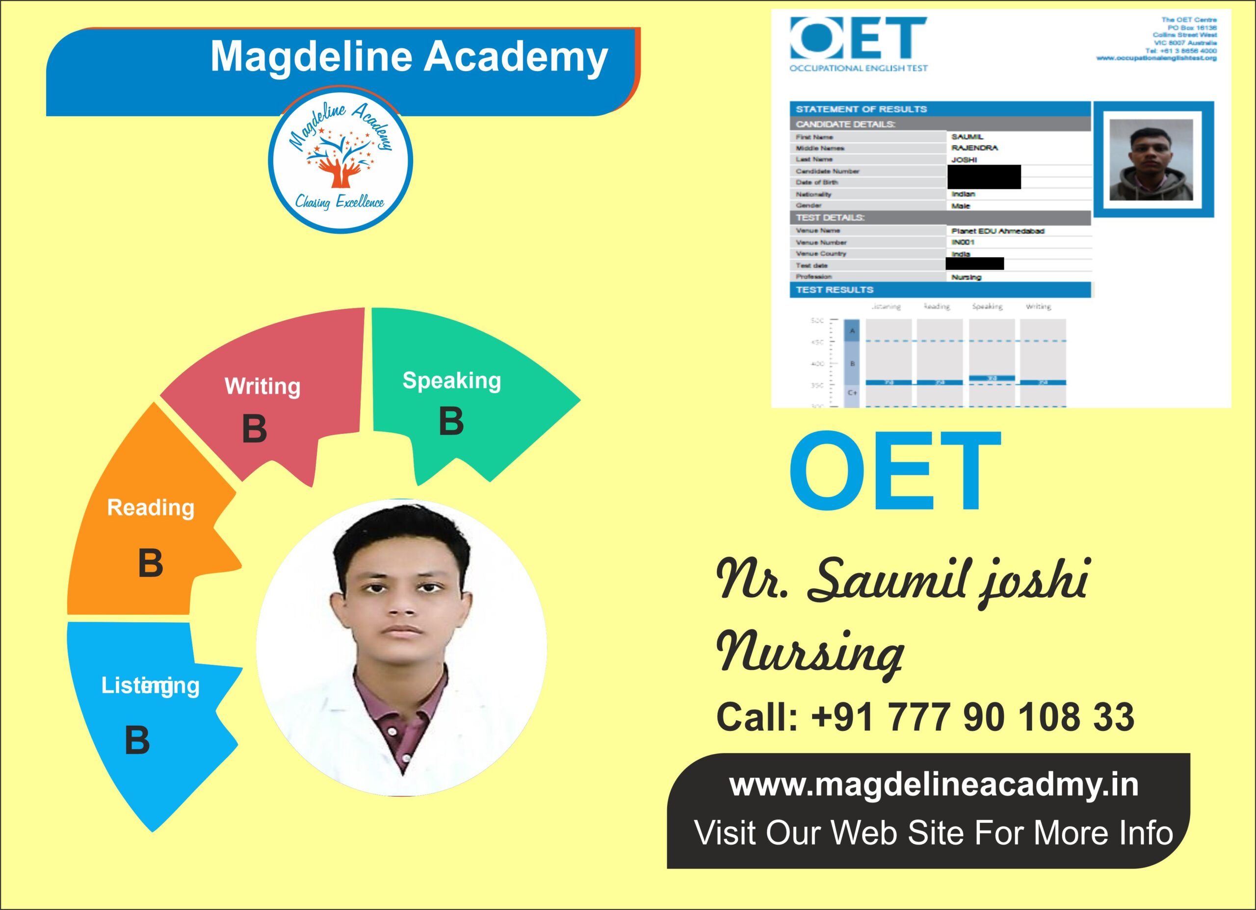 Client Image